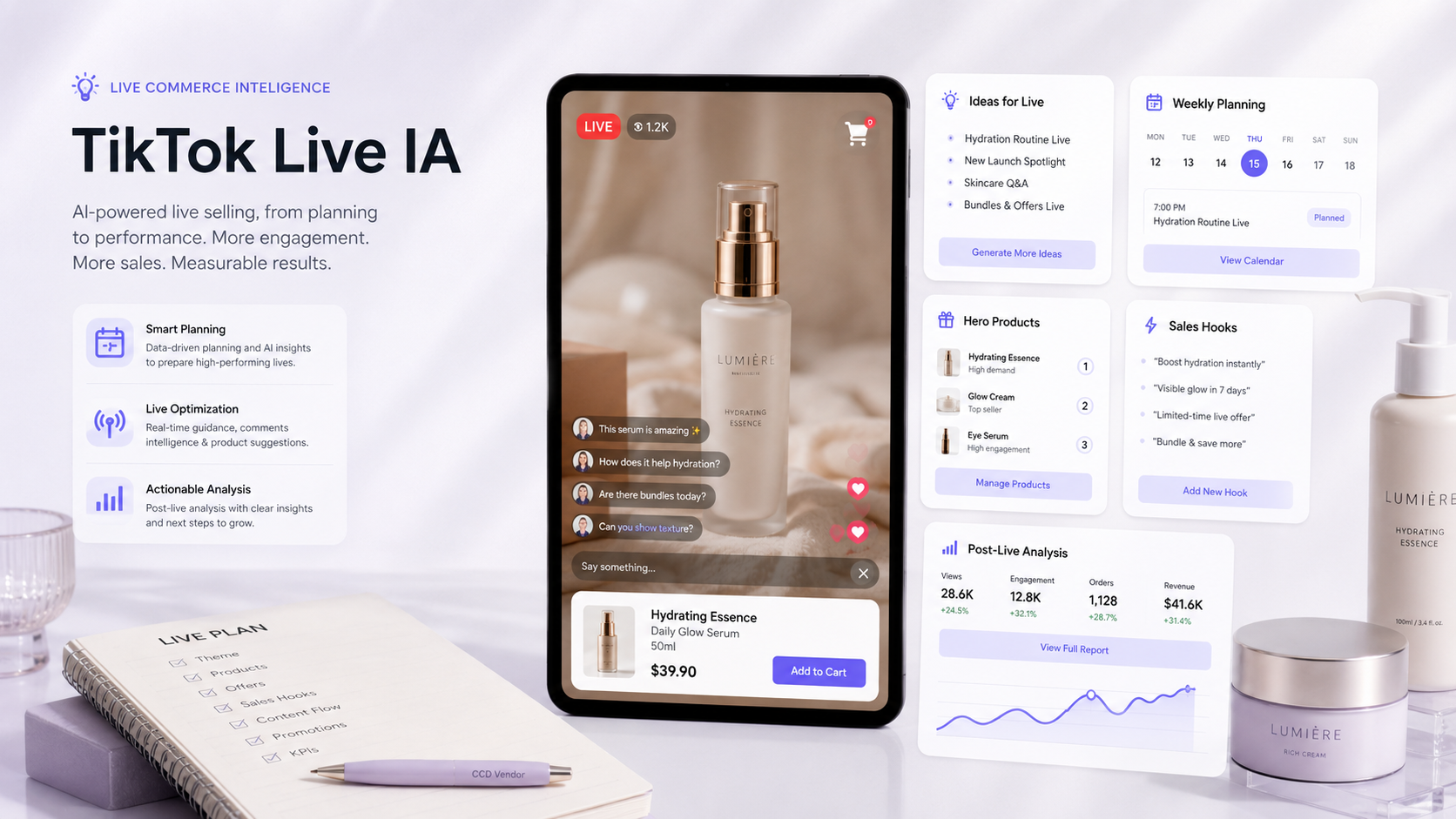 Mockup de TikTok Live IA con planificación semanal, productos protagonistas, ganchos comerciales y análisis post-directo.